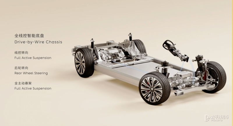 这种“所想即所得”的智能体验