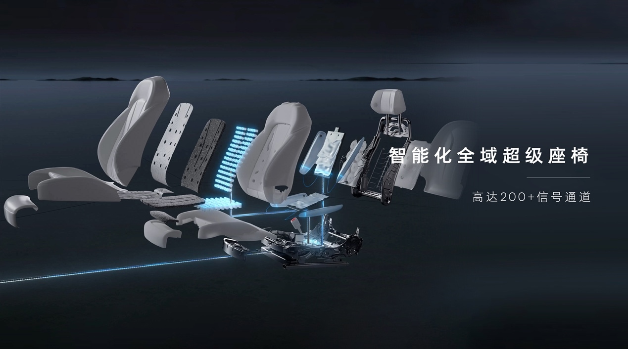 新车将提供增程和纯电两种动力形式