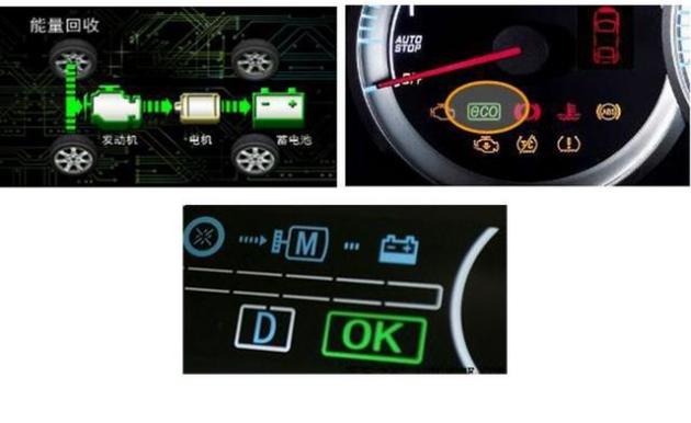 从而在减少化石燃料消耗与碳排放的同时