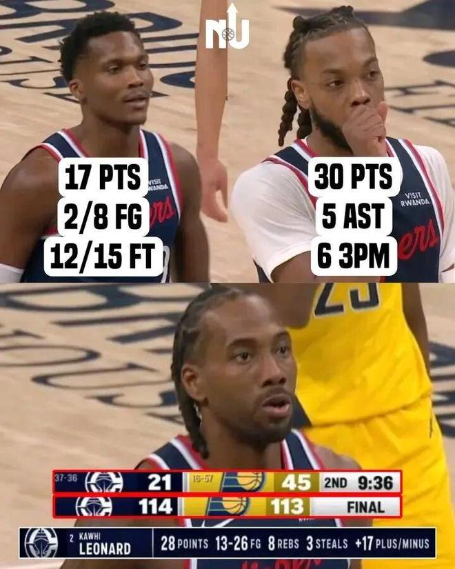 伦纳德28分率队惊天逆转绝杀步行者